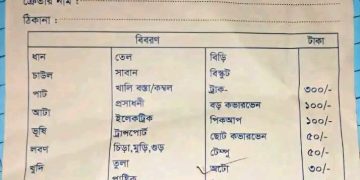 হালুয়াঘাটে ইজারার নামে চাঁদাবাজি বন্ধে কঠোর হুঁশিয়ারি ইউএনওর