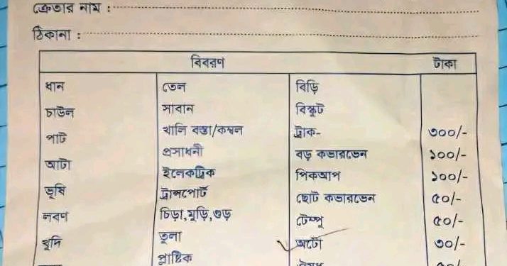 হালুয়াঘাটে ইজারার নামে চাঁদাবাজি বন্ধে কঠোর হুঁশিয়ারি ইউএনওর