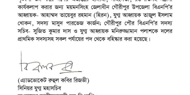 ময়মনসিংহে শৃঙ্খলা ভঙ্গ ও সহিংসতায় জড়িত পাঁচ বিএনপি নেতা বহিষ্কার